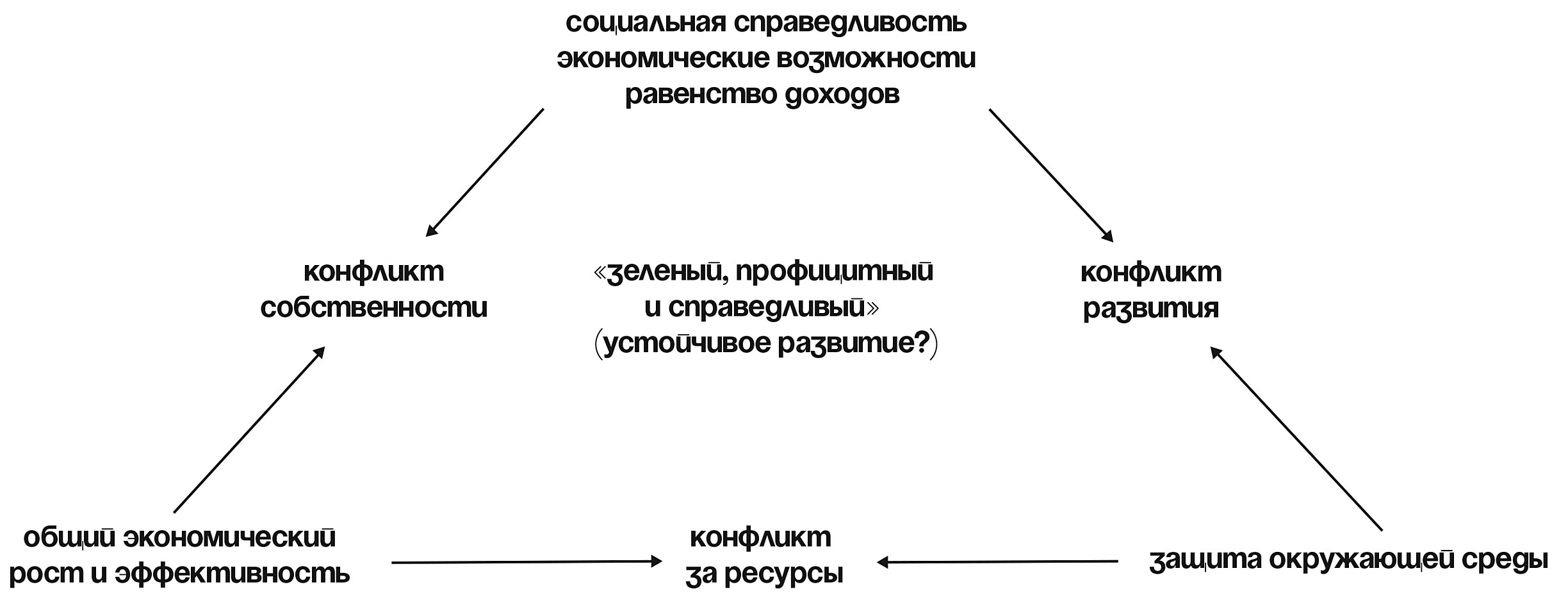 Кракен ссылка тор vtor run